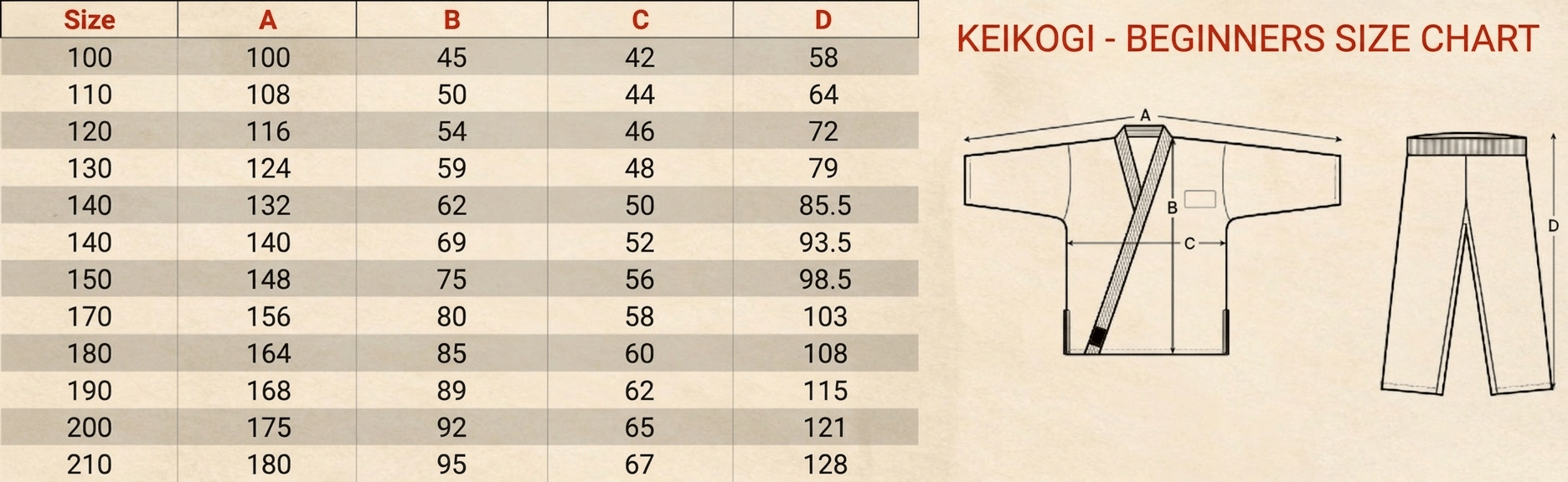 REiHO Keikogi Beginners Edition - Size Chart